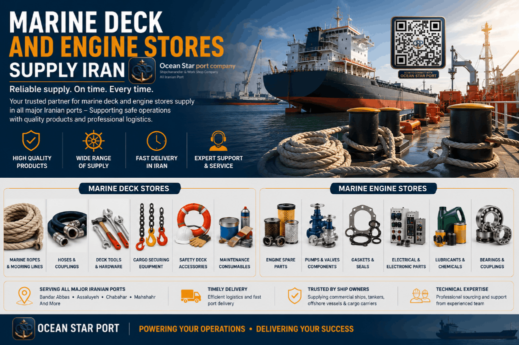 Marine Deck and Engine Stores Supply